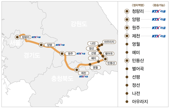 KTX 중앙선 노선도, 시간표 16 정선 아리랑열차 노선도